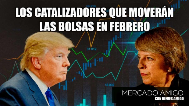 careta mercado amigo catalizadores febrero
