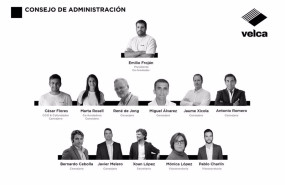 ep consejo de administracion de velca