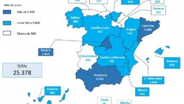 ep crecaionempresasespanacomunidades autonomas durantesegundo trimestre2019