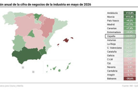ep mapa con variacion anual del indice de cifra de negocios de la industria por comunidades