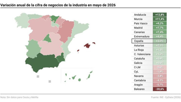 ep mapa con variacion anual del indice de cifra de negocios de la industria por comunidades