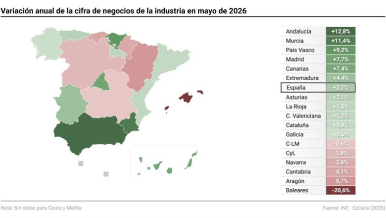 ep mapa con variacion anual del indice de cifra de negocios de la industria por comunidades
