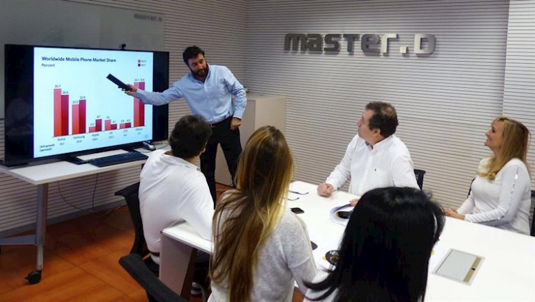 MASTERD | MASTERD - Archivo ep masterd