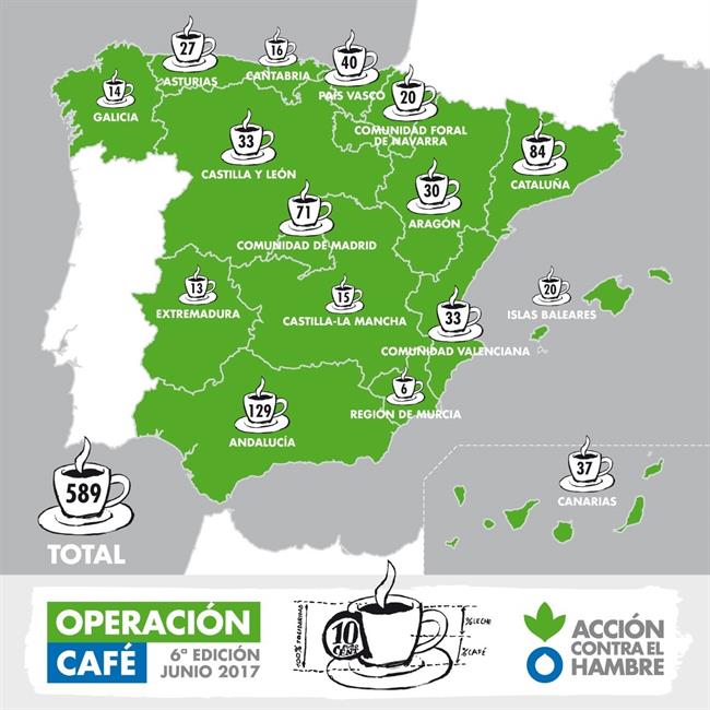 ep operacion cafe
