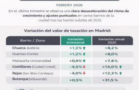infografia tasacionpro feb 2026 