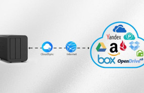 integrationwithmultiplepublicclouds 4