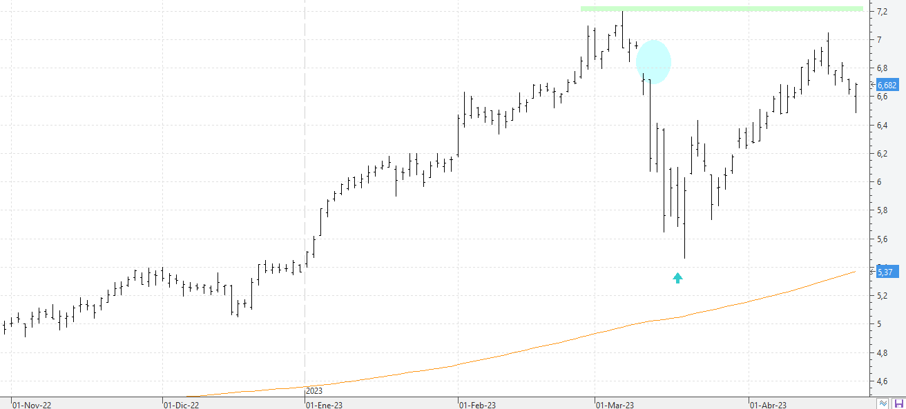 x260423bbva