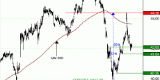bouygues20180228082617 bouygues20180228082617