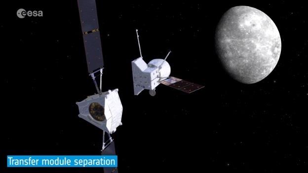 Animación visualizando el lanzamiento y viaje de BepiColombo a Mercurio | ESA/ATG MEDIALAB ep animacion visualizandolanzamientoviajebepicolombomercurio