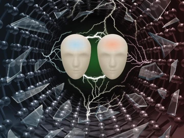 ep los investigadores han reportado un nuevo material lo suficientemente flexible como para ser