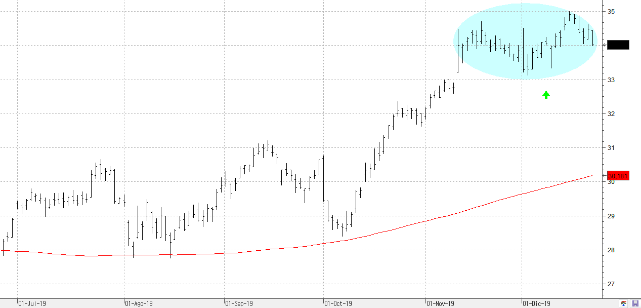 m271219deutschepost