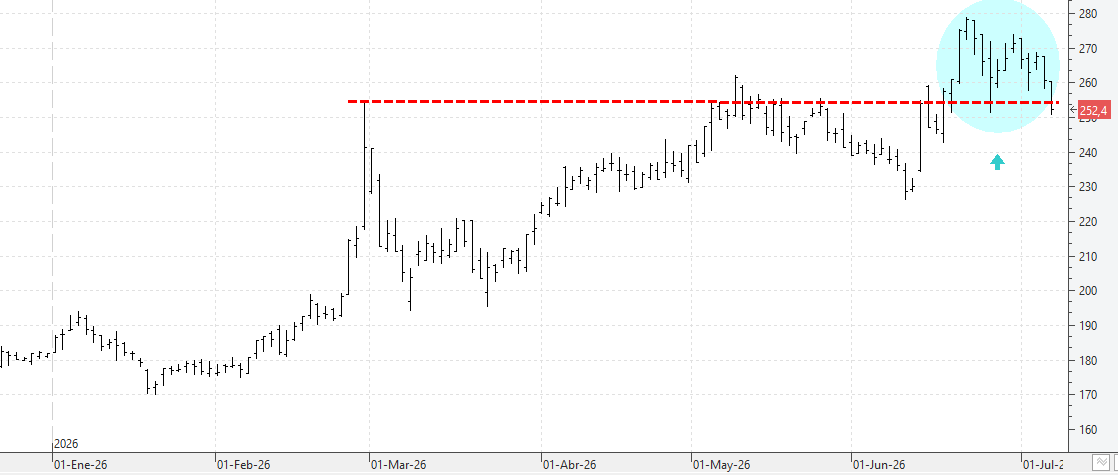 c070726acciona c070726acciona