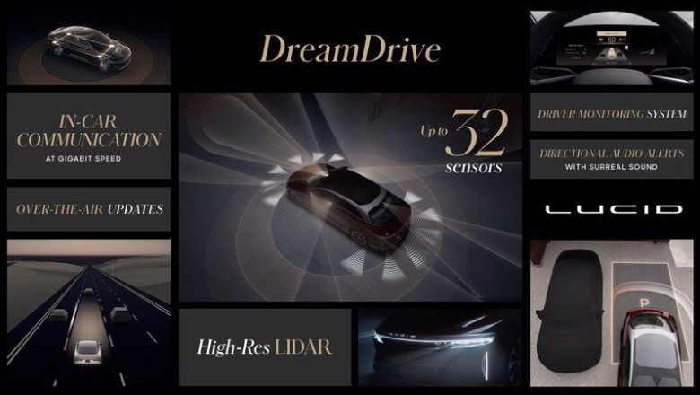 Infografía del sistema DreamDrive | LUCID MOTORS ep infografia del sistema dreamdrive