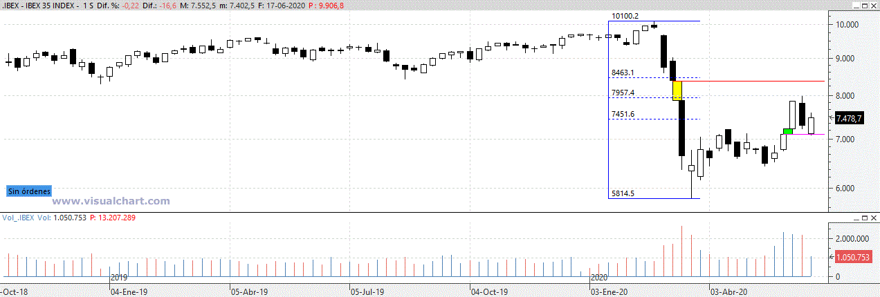 ibex180620