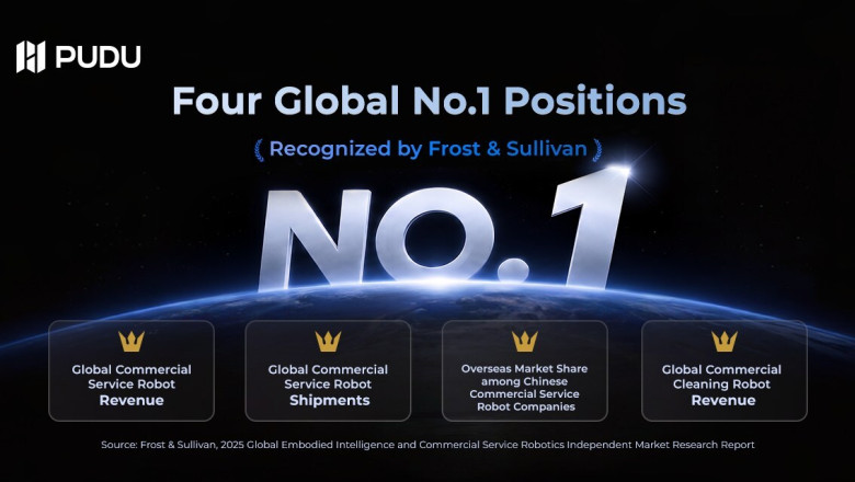 Pudu Robotics Ranked No.1 Globally in Four Commercial Service Robotics Dimensions by Frost & Sullivan image1 20260716190506