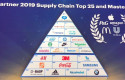 1560937028 gartner supply chain 2019 1560937028 gartner supply chain 2019