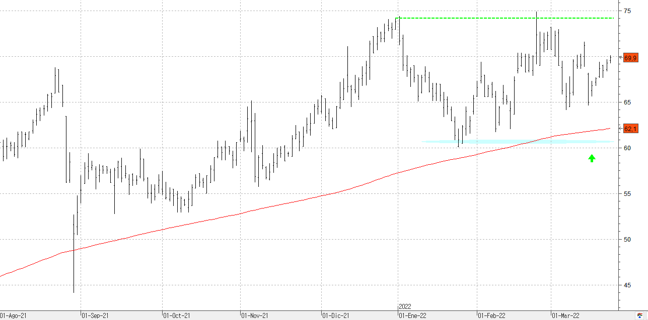 a240322rovi