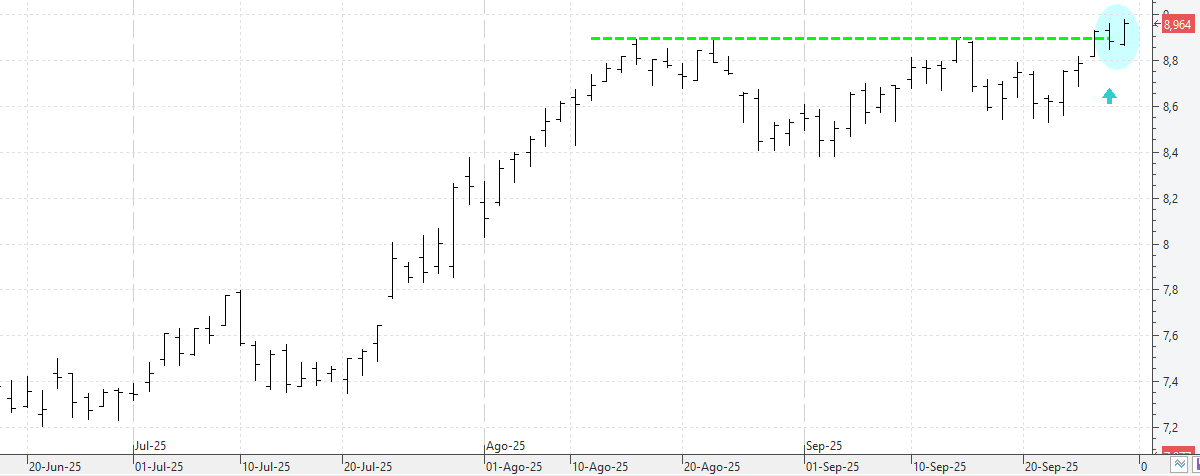 c300925caixabank