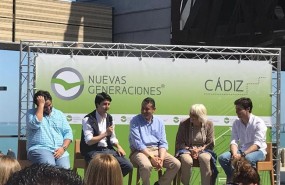 ep actonnggcadiz