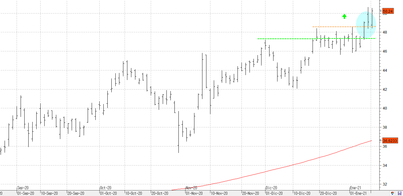 z120121marvell