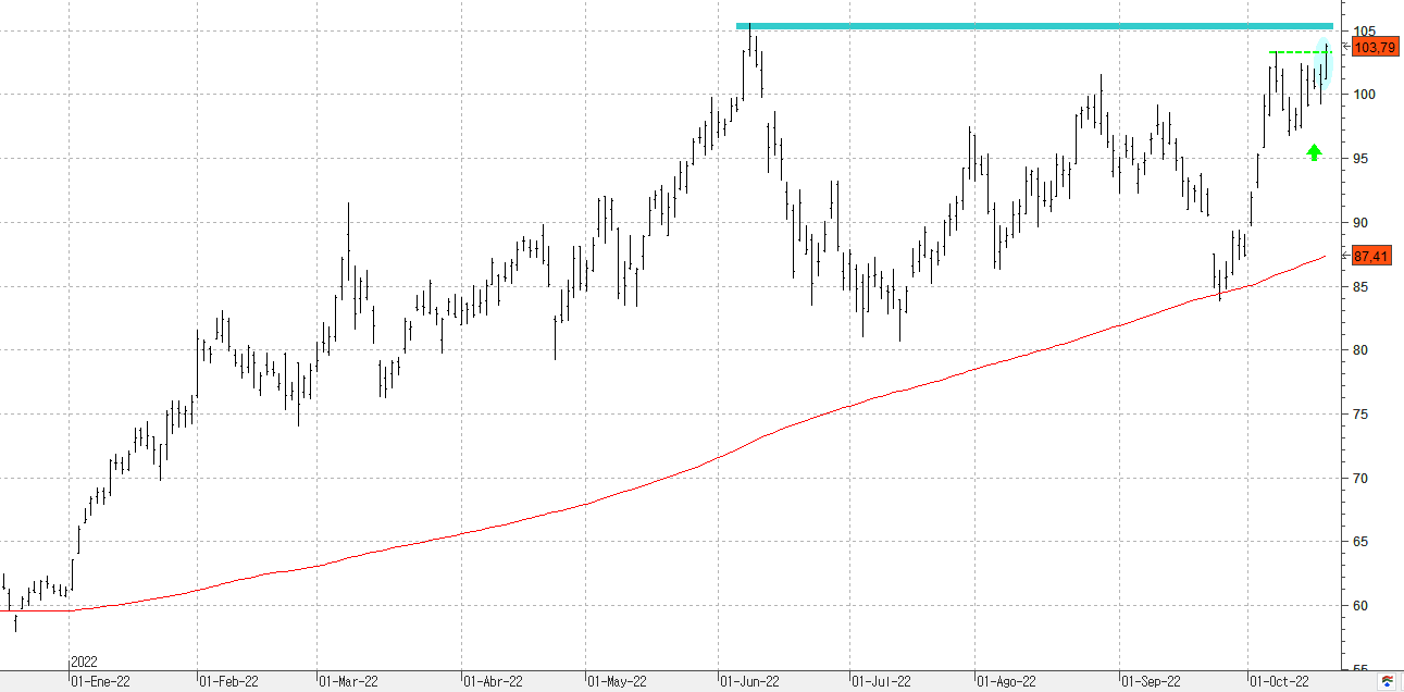 z201022exxon