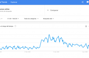 1592583716 google trends 2020 cursos online