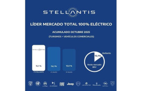 ep stellantis 20251103170903