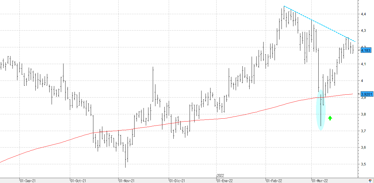 m250322tef