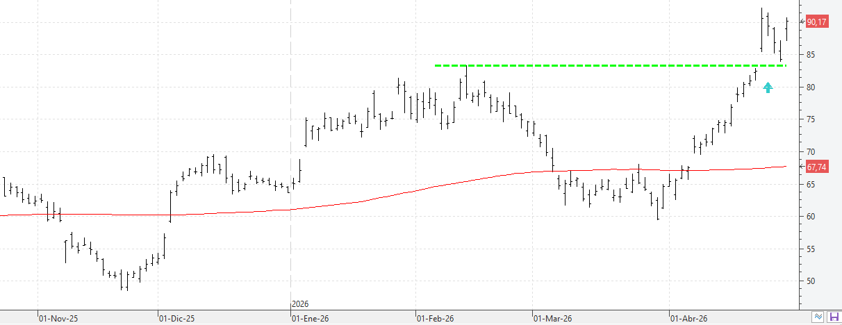 w300426microchip w300426microchip