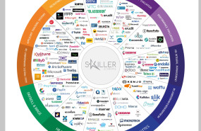 mapa hr tech 2023 20231115195259 mapa hr tech 2023 20231115195259