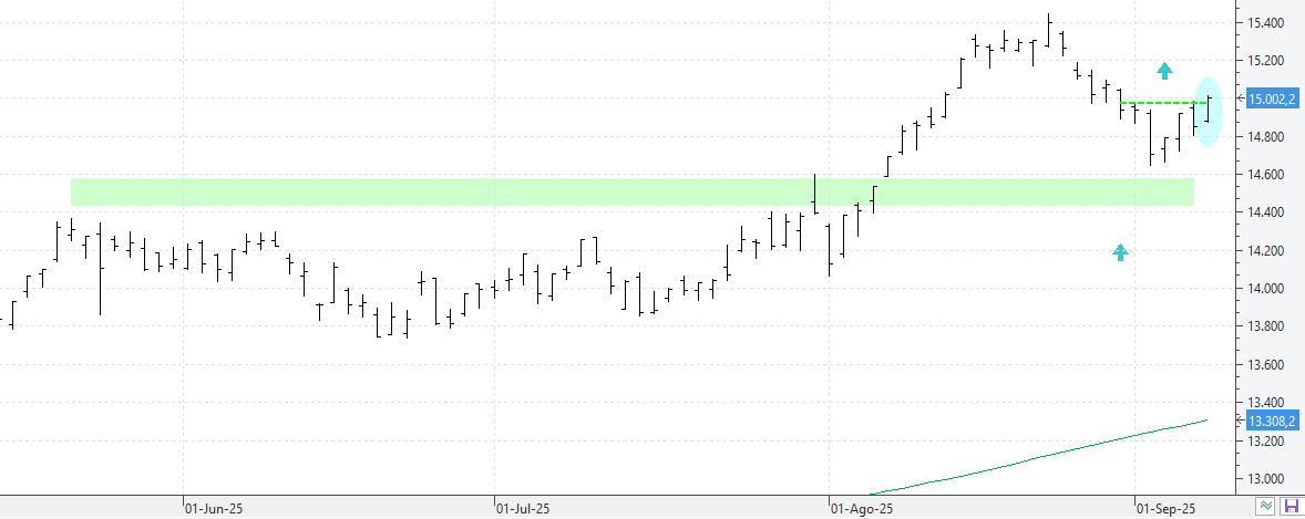 c080925ibex c080925ibex