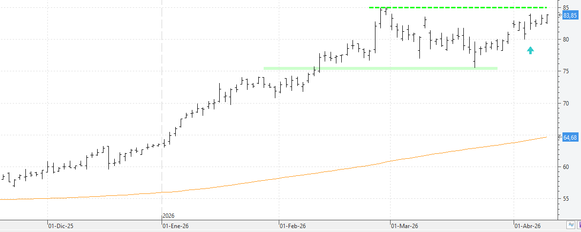 c130426rovi c130426rovi