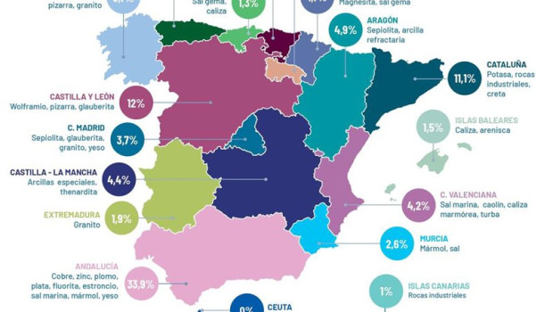 ep el valor de produccion minera en espana supera los 3600 millones y emplea a mas de 30000 personas ep el valor de produccion minera en espana supera los 3600 millones y emplea a mas de 30000 personas
