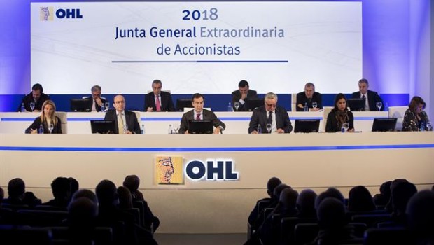 Junta de Accionistas de OHL | OHL - Archivo ep juntaaccionistasohl 20180516112138
