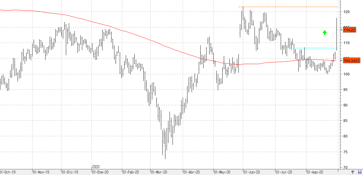 w010920alexion