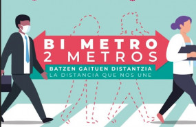 ep cartel de osakidetza sobre medidas de seguridad contra el covid-19