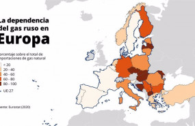 ep mapa que representa el porcentaje que representaron las importaciones de gas natural ruso en cada