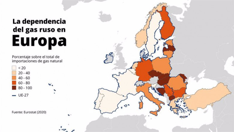 ep mapa que representa el porcentaje que representaron las importaciones de gas natural ruso en cada