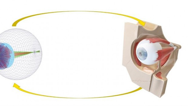 ep ojo digital
