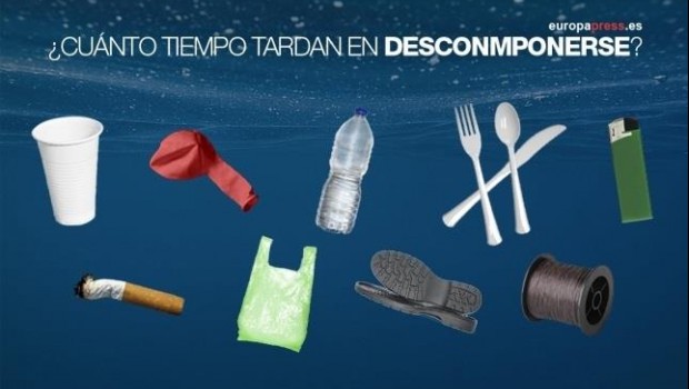 ep tiempodescomposicionlos plasticosmar