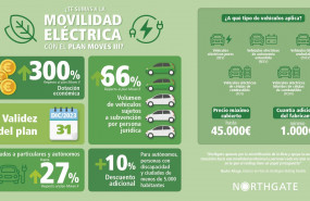 1623061441 northgaterenting flexible plan movesiii