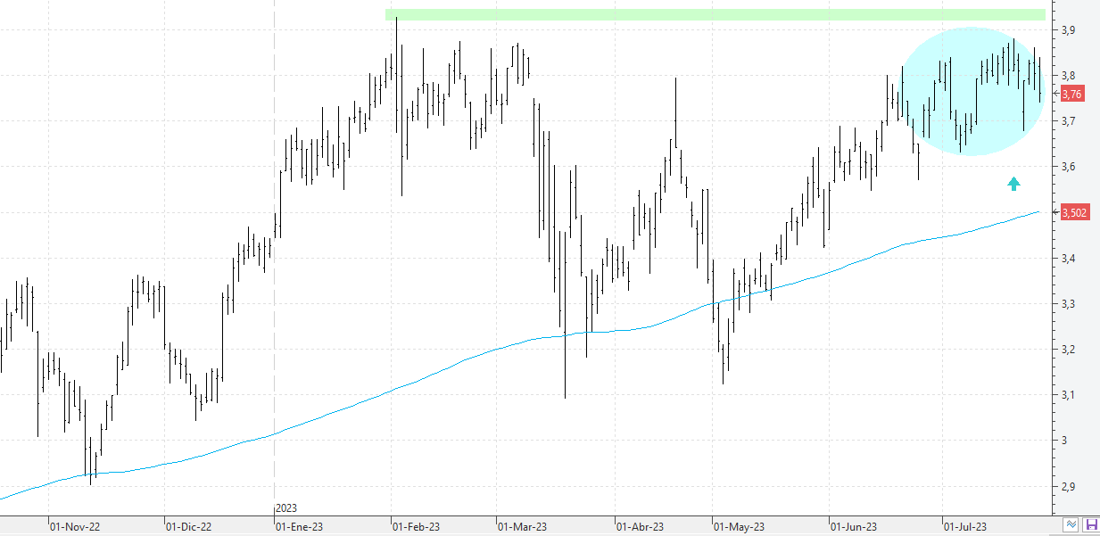 c270723caixabank