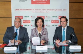ep crue banco santandercepyme convocan 5000 becaspracticas profesionales r