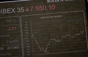 ep un grafico del ibex 35 en el palacio de la bolsa a 7 de marzo de 2022 en madrid espana