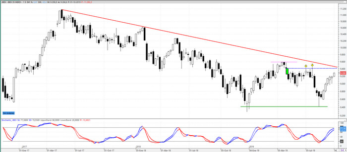 ibex2011019