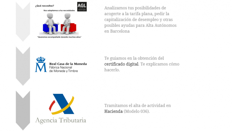 1589210643 capturaok agl