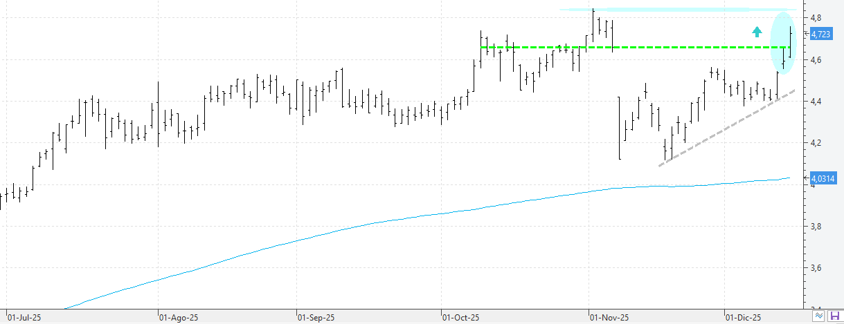 c151225iag c151225iag