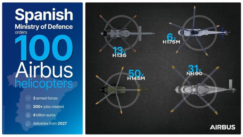 ep archivo   el ministerio de defensa adquiere 100 helicopteros airbus