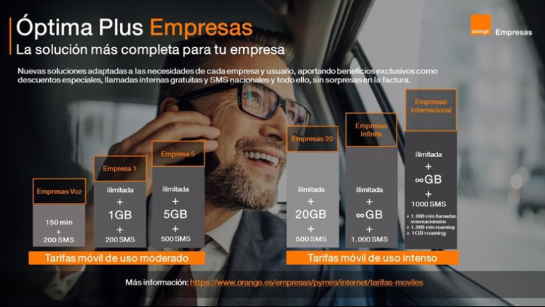 Nuevas tarifas para pymes de Orange | ORANGE ep nuevas tarifas para pymes de orange