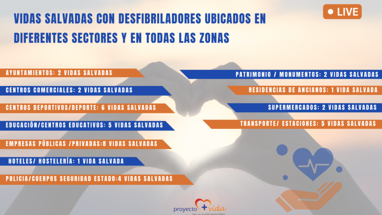 red modern breaking news flooded highway instagram post 3425 x 2046 cm 2 